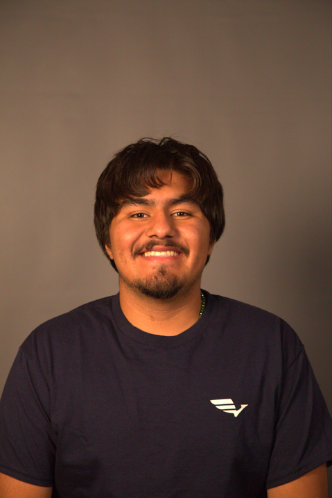 Brandon Loaiza Rodriguez